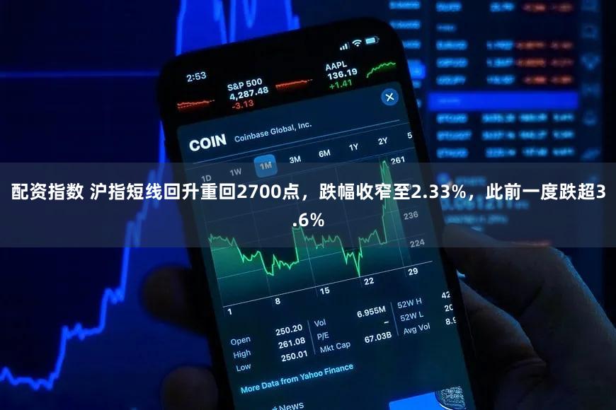 配资指数 沪指短线回升重回2700点，跌幅收窄至2.33%，此前一度跌超3.6%