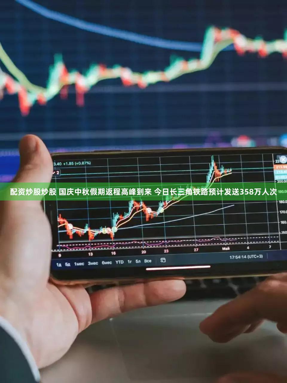 配资炒股炒股 国庆中秋假期返程高峰到来 今日长三角铁路预计发送358万人次