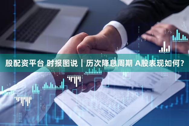 股配资平台 时报图说｜历次降息周期 A股表现如何？