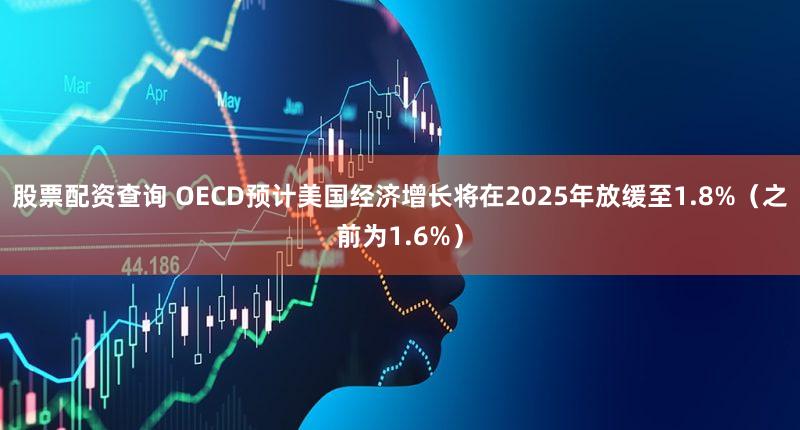 股票配资查询 OECD预计美国经济增长将在2025年放缓至1.8%（之前为1.6%）