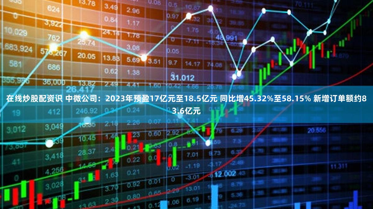 在线炒股配资识 中微公司：2023年预盈17亿元至18.5亿元 同比增45.32%至58.15% 新增订单额约83.6亿元