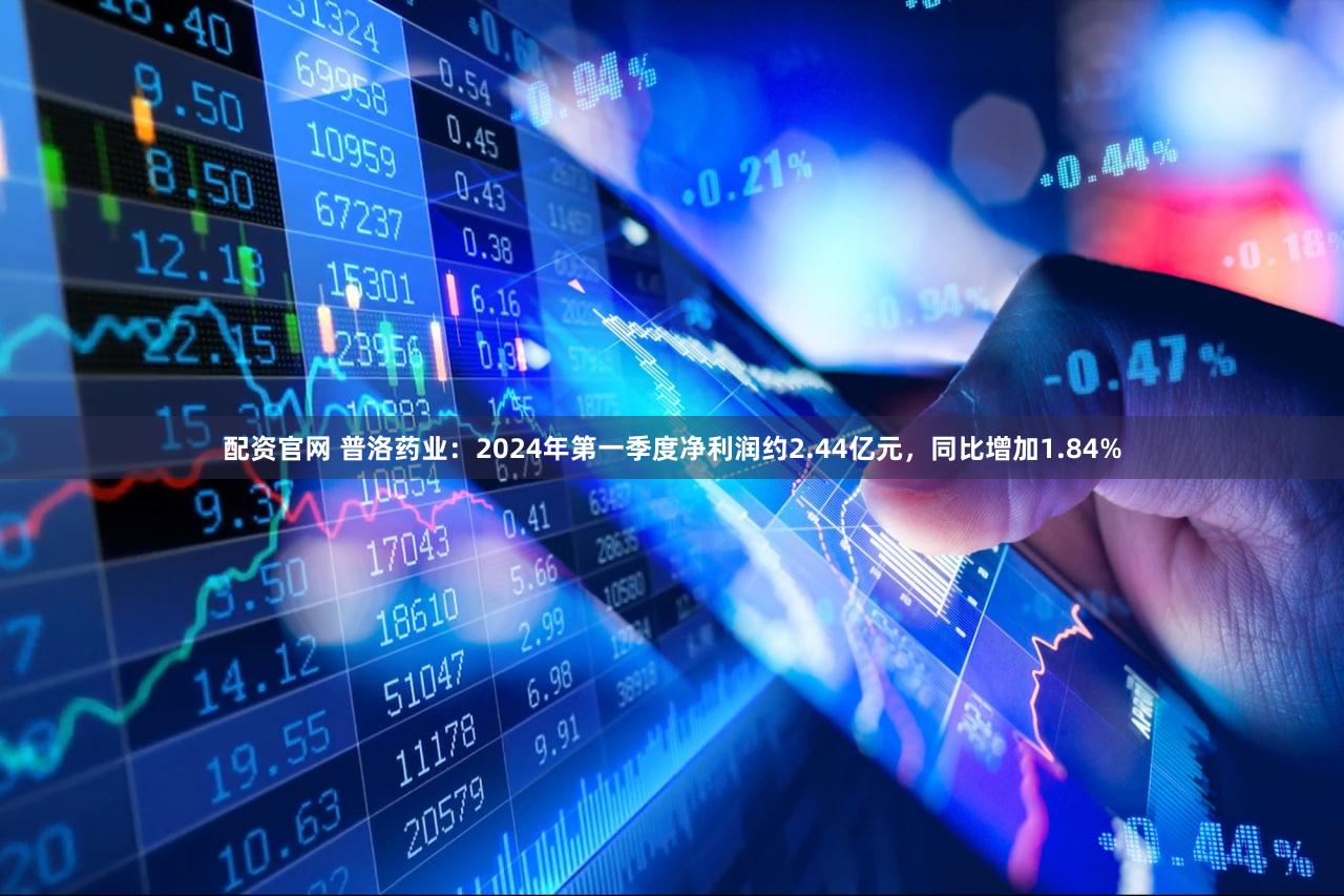 配资官网 普洛药业:2024年第一季度净利润约2.44亿元,同比增加1.84%