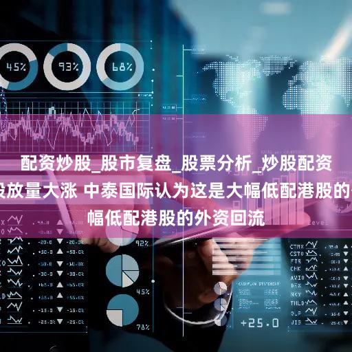 配资炒股_股市复盘_股票分析_炒股配资实战 港股放量大涨 中泰国际认为这是大幅低配港股的外资回流