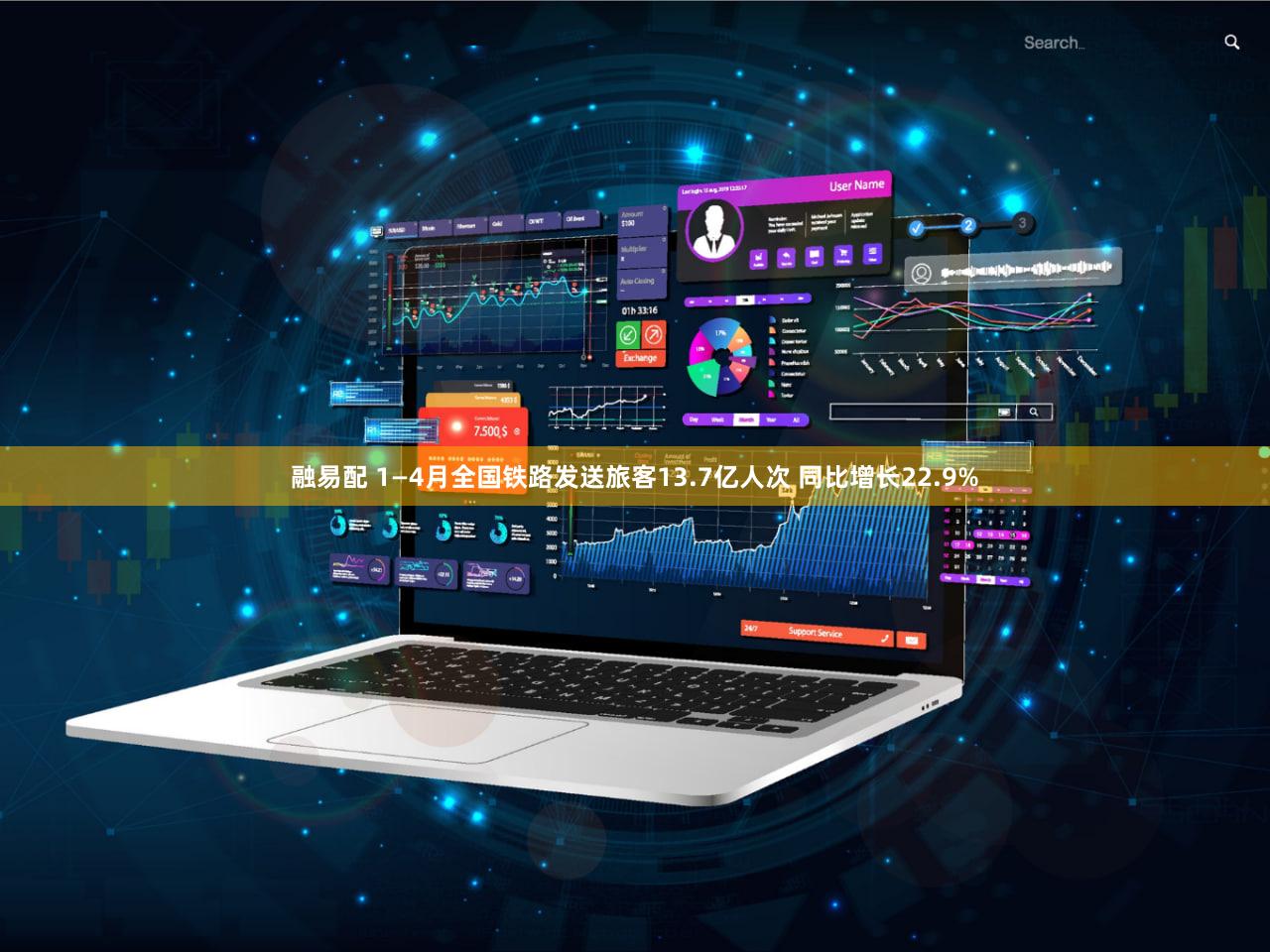 融易配 1—4月全国铁路发送旅客13.7亿人次 同比增长22.9%